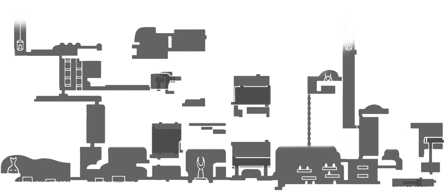 Areas